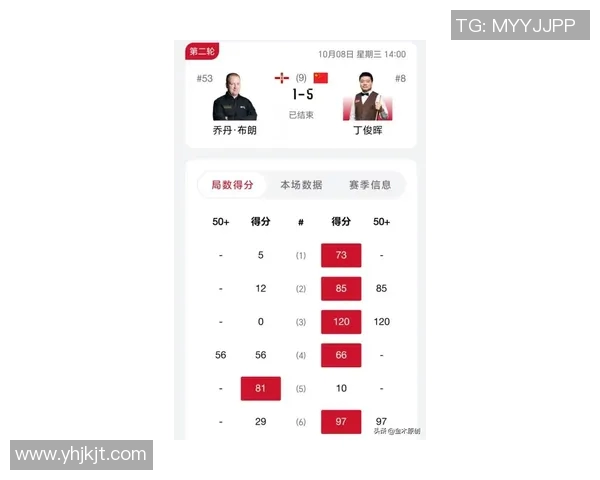 西安球队在大师赛积分榜上以91分稳居第一名展现强劲实力